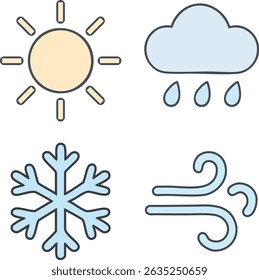 Icons representing weather elements: sun, rain cloud, snowflake, and wind swirl in pastel tones.