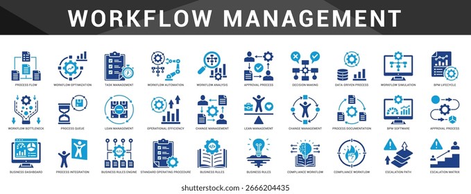 Ícones que representam a automação do fluxo de trabalho, a manipulação de tarefas e o gerenciamento do processo operacional.