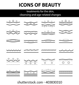 Icons with the scheme of cleansing the skin, wrinkles and the fight against age-related changes, the impact of creams and protection from bacteria