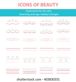 Icons with the scheme of cleansing the skin, wrinkles and the fight against age-related changes, the impact of creams and protection from bacteria