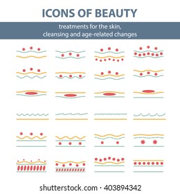 Icons with the scheme of cleansing the skin, wrinkles and the fight against age-related changes, the impact of creams and protection from bacteria