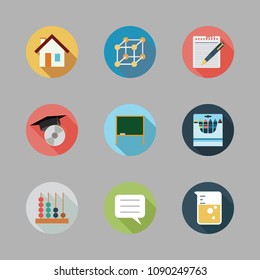 Icons School with cube, graduation, chat 