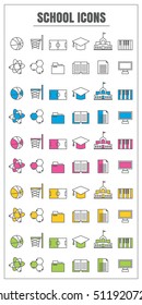 icons school thin line color black blue pink Yellow green vector Symbols signs object design on white background