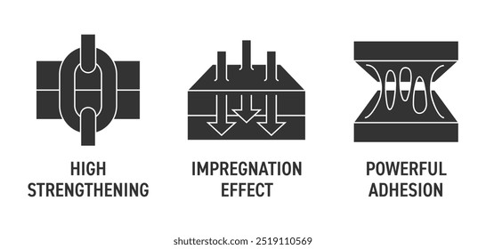 Ícones definidos para mistura adesiva ou substância - Efeito de impregnação, Alto Fortalecimento, Aderência Poderosa. Estilo monocromático