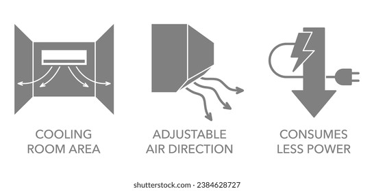 Icons set for air conditioner parameters - Cooling room area, Adjustable air direction, Consumes less power. Pictograms in thin line for packaging