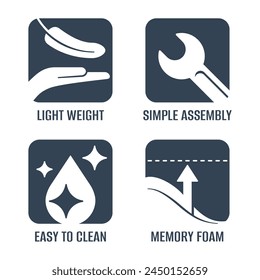 Icons set for any ergonomic equipment - Simple Assembly, Light Weight, Memory Foam, Easy to Clean. Flat design in square shape with negative space