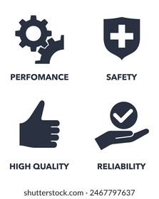 Icons set for any product labeling - Safety, Performance, Reliability, High Quality. Pictograms in flat monochrome style