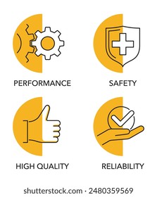 Icons set for any product labeling - Safety, Performance, Reliability, High Quality. Pictograms in thin line, yellow semicircles