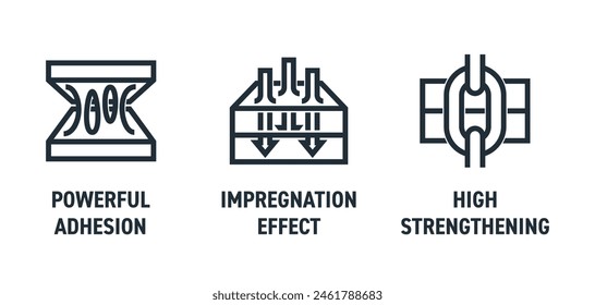 Iconos en negrita - Efecto de impregnación, alto fortalecimiento, fuerte adhesión. para mezcla adhesiva o sustancia