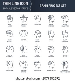 Icons Set of Brain Process. Editable Vector Stroke. Premium Mono Linear Plain Laconic Logo