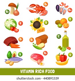 Icons set of different food products separated by main vitamins groups flat isolated vector illustration