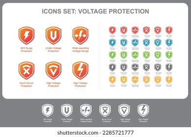 Icons Set - Electricity Voltage Protection