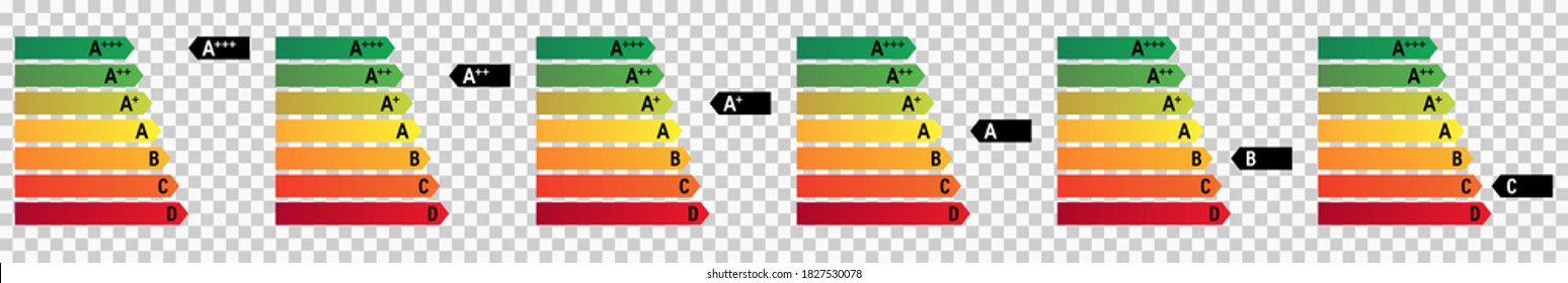 Icons set energy saving efficiency. Bulb class certificate. building. Chart graph vector 
isolated on transparent background. Home rating classification. Save performance. Vector EPS 10