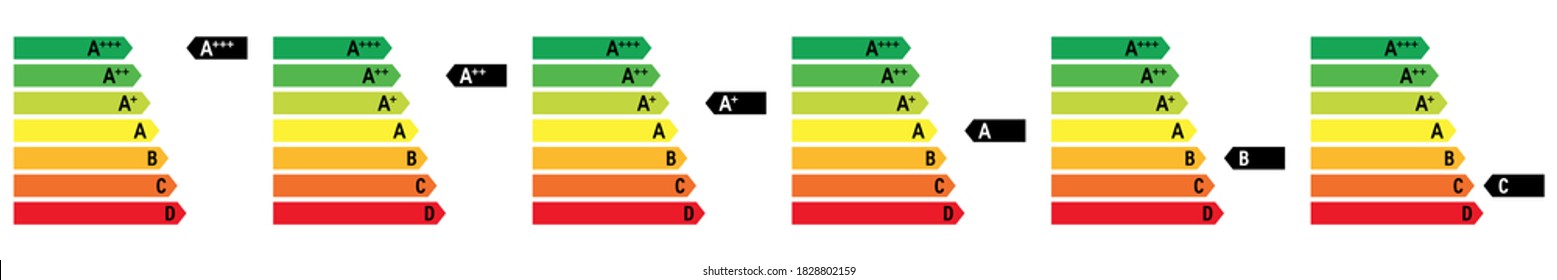 Icons set energy saving efficiency. Bulb class certificate. building. Chart graph vector isolated on white background. Home rating classification. Save performance. Vector EPS 10