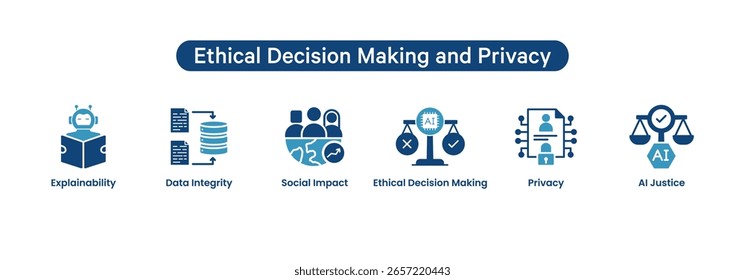 Icons Set for Ethical Decision Making, Privacy, Data Integrity, Social Impact, and AI Justice in Artificial Intelligence