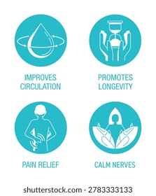 Icons set with features of massage oil - Relief of pain and fatigue, Promotes longevity, Improving blood circulation, Can help to calm nerves. Pictograms for labeling in circle shape