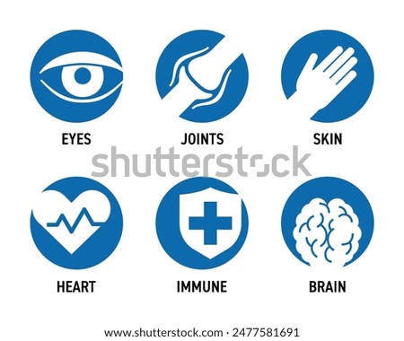 Icons set in flat style, circle shape. Nutrient Supplement - Omega 3 or some vitamins. Brain, Immune, Heart and Eyes, Skin and Joints support