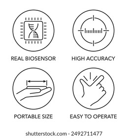 Icons set with general features of tester device - Real biosensor, High accuracy, Portable size, Easy to operate. Pictograms for labeling in thin line