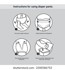 Icons set for instruction of using diaper pants. The outline icons are well scalable and editable. Contrasting vector elements are good for different backgrounds. EPS10.