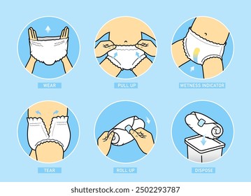 Icons set for Instruction of using diaper pants. The outline icons are well scalable and editable. Contrasting vector elements are good for different backgrounds. EPS10.	