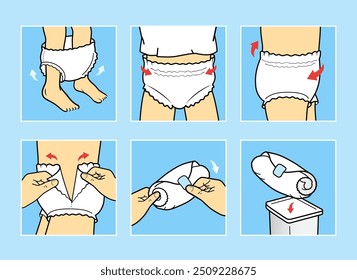 Icons set for instruction of using diaper pants. The outline icons are well scalable and editable. Contrasting vector elements are good for different backgrounds. EPS10.