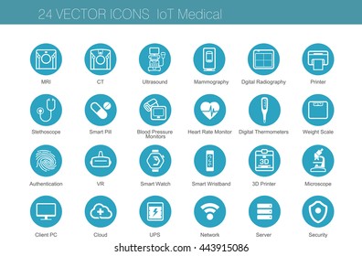 Icons set of Internet of Things. Vector illustration.
