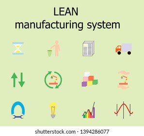 Icons set of lean manufacturing theme. Vector illustration. Color
