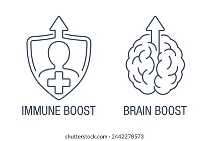 Icons set for Nutrient Supplement - Immune Boost, Brain Boost. In thin line