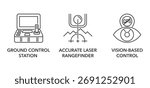 Icons set - properties UAV drone for military forces - Ground control station, Accurate laser rangefinder, Vision-based control. Pictograms for labeling in thin line