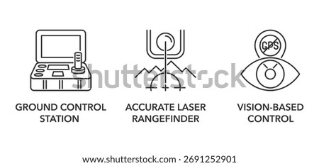 Icons set - properties UAV drone for military forces - Ground control station, Accurate laser rangefinder, Vision-based control. Pictograms for labeling in thin line