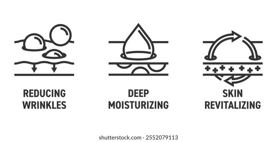 Ícones definidos para a rotulagem de produtos de cuidados com a pele - reduzindo rugas, hidratação profunda e revitalização da pele. Linha em negrito