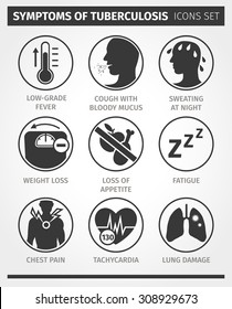 Icons set Symptoms of tuberculosis (TB). Vector infographic.