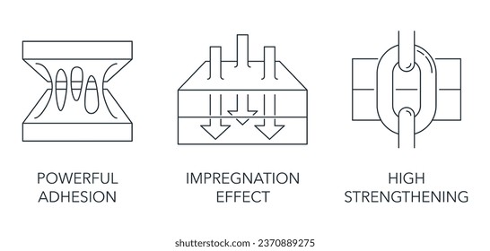 Icons set in thin line - Impregnation effect, High Strengthening, Powerful Adhesion. for adhesive mixture or substance