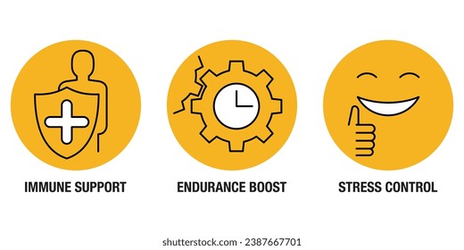 Iconos ajustados en línea delgada para suplemento nutritivo - Soporte inmune, Impulso de resistencia, Control de estrés