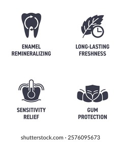 Icons set with toothpaste main characteristics - Gum protection, Sensitivity relief, Long-lasting freshness, Enamel remineralizing. Pictograms for labeling in monochrome style