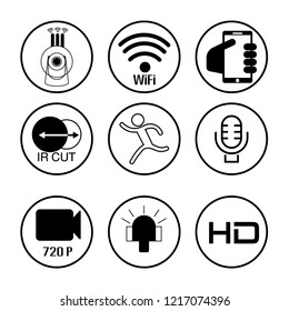 icons set. Vector closed-circuit television camera creative signs or logo elements