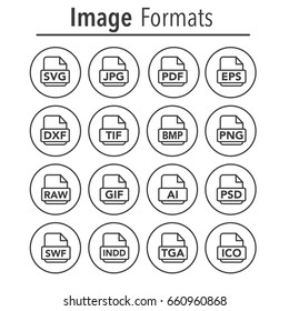 Icons to show different image formats, including JPG, SVG, EPS, DXF, etc