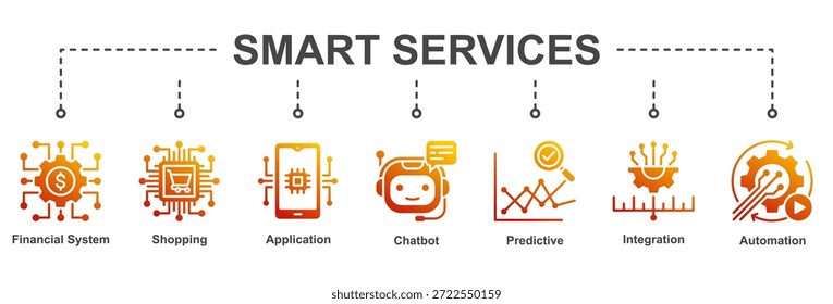 Iconos que muestran los servicios digitales impulsados por la IA para las finanzas, el comercio y la experiencia del Cliente