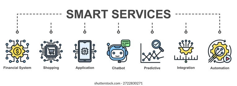 Iconos que muestran los servicios digitales impulsados por la IA para las finanzas, el comercio y la experiencia del Cliente
