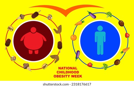 icons for small children with normal body weight and fat in red circles and blue circles surrounded by fast food and healthy food. commemorate National Childhood Obesity Week
