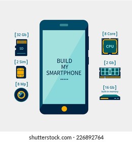 Icons of the smartphone and its component parts