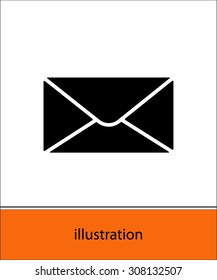 icons SMS