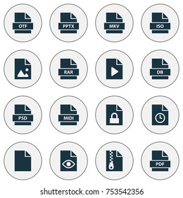Icons Such As View, Midi, Picture And Other.  Types Icons Set. 