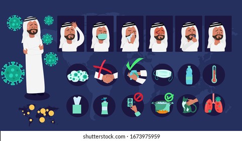 Icons and symbols character about coronavirus with illustrated sick Arabic man golf 