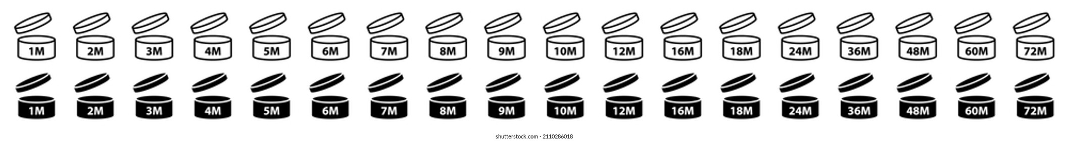 Icons, symbols of cosmetic life period open on shelf. PAO of use date, month, product. Vector marks, labels of 12m, 24m, 6m, 36m, 3m. Best expiry, expiration logo, sign for jar and pot packaging.EPS10