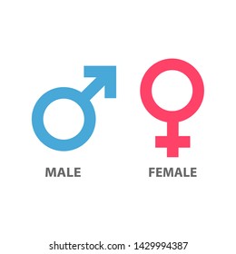 Icons Symbols Male Female Stock Vector (Royalty Free) 1429994387 ...