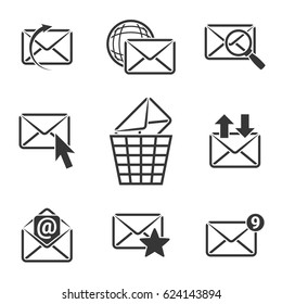 Icons for theme Communication and email. White background
