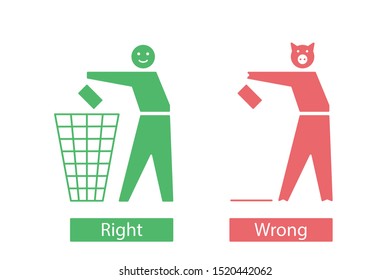 Icons with tidy man that throw away waste to the bin and pig that drop garbage to the floor. Responsible and irresponsible attitude to the environment concept. Vector illustration.