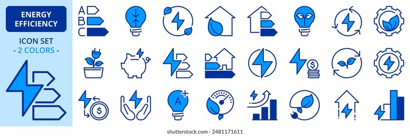 Icons in two colors about energy efficiency and saving. Sustainable development. Contains such icons as renewable energy, environmental goal, value, eco transition. Editable stroke