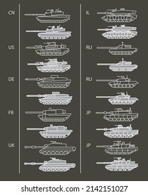 Icons Types Military Equipment Military Tanks Stock Vector (Royalty ...